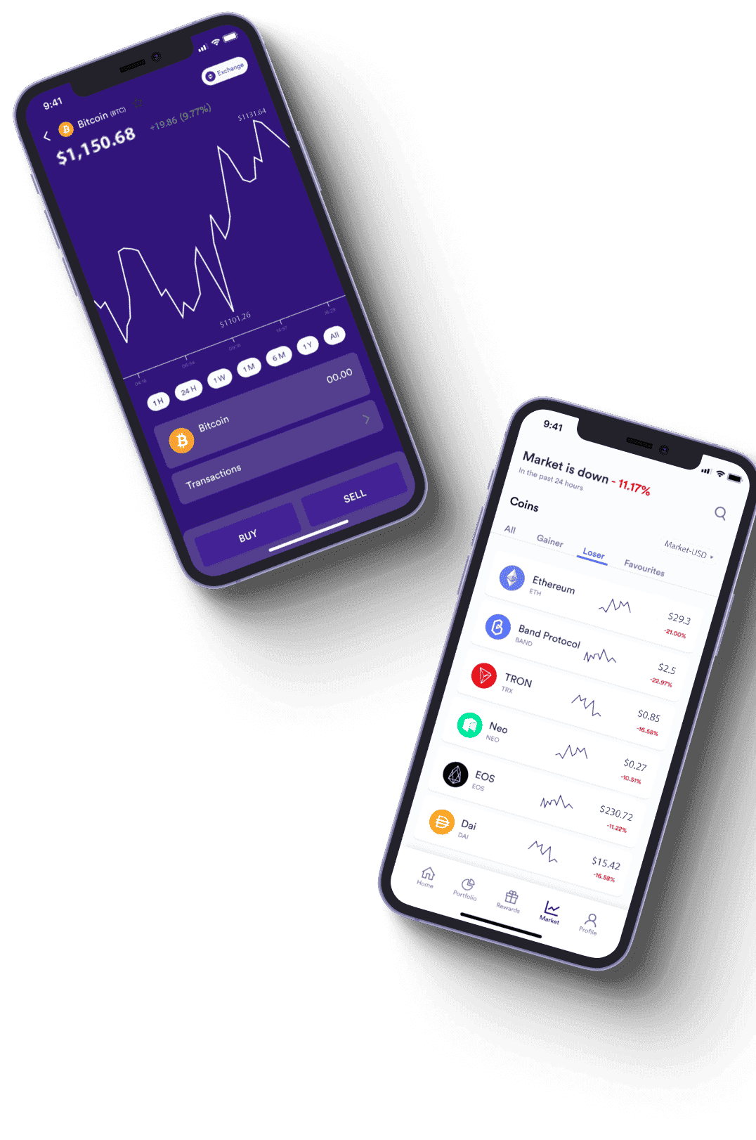 Sicuro Margienza strumenti di investimento