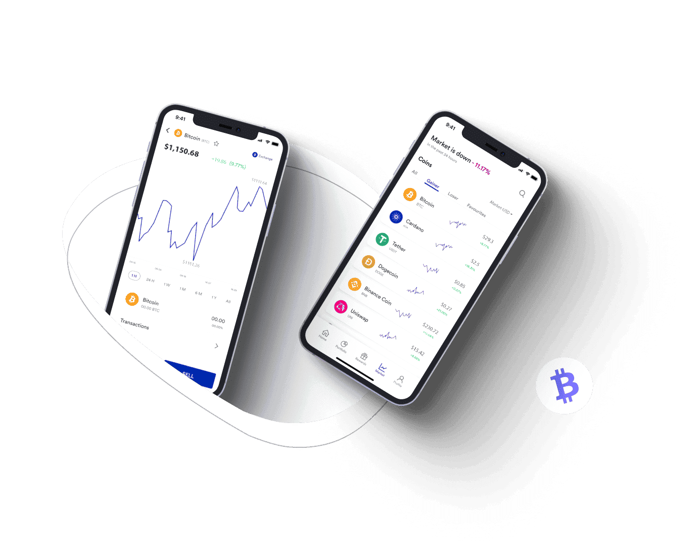 Sicuro Margienza analisi crypto