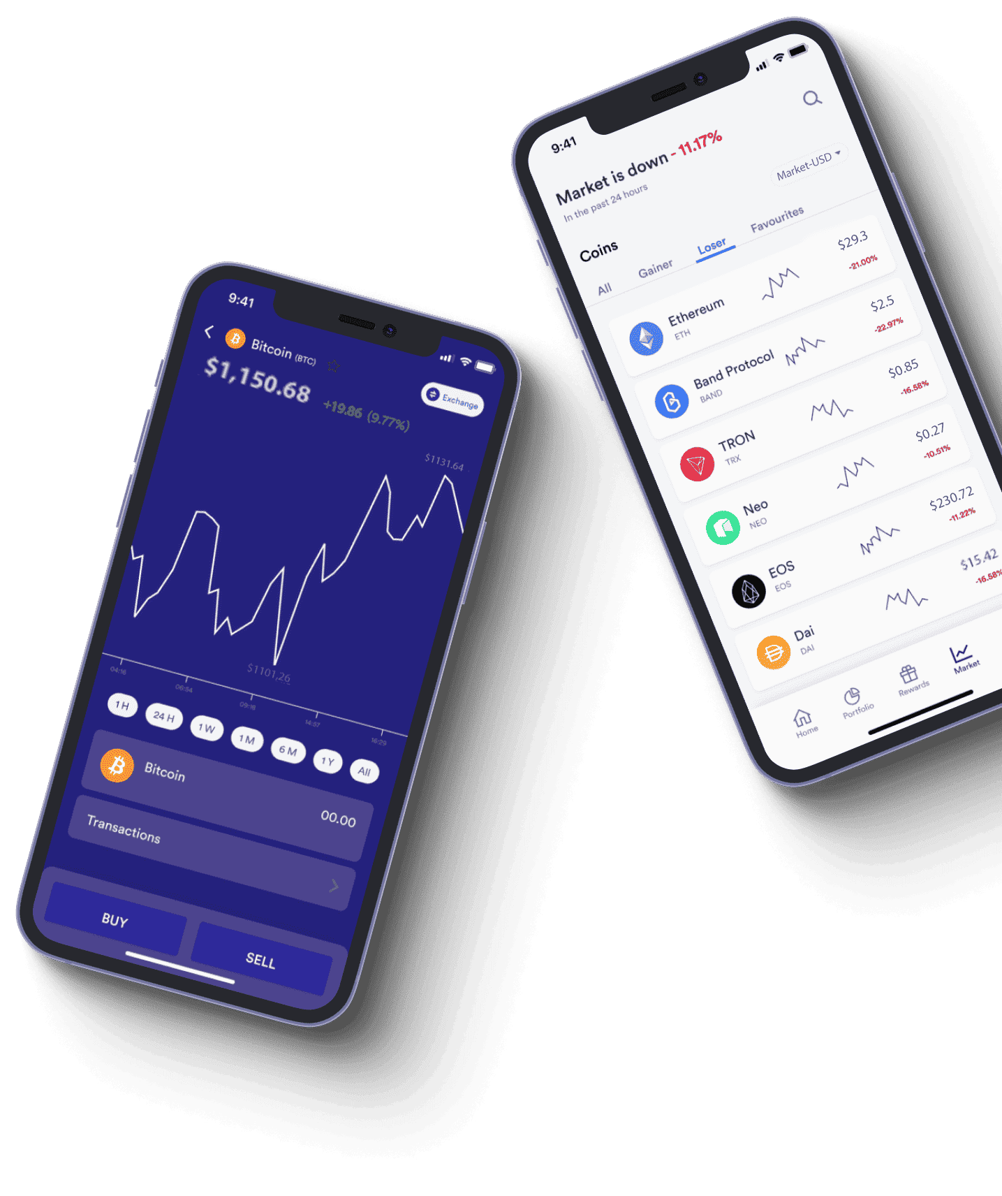 Sicuro Margienza piattaforma crypto